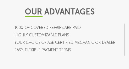 extended auto coverage